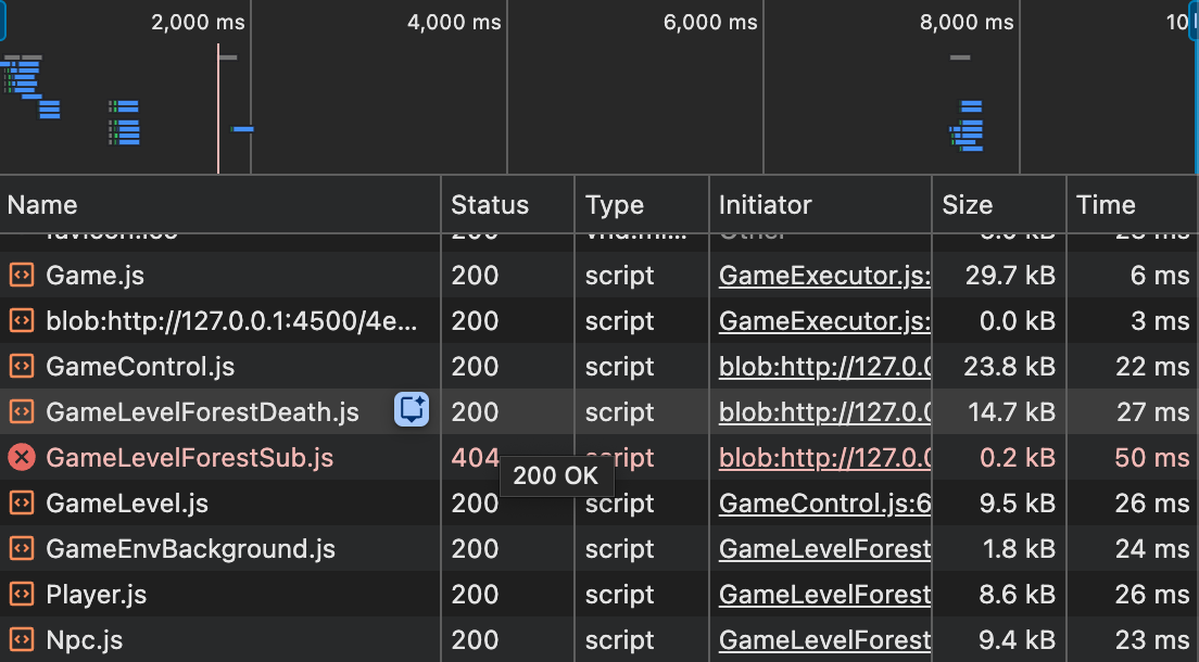 Network tab showing GameLevelForestSub.js returning a 404